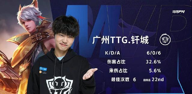 间隔 间隔