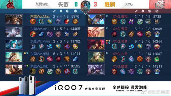 一支號稱柯
